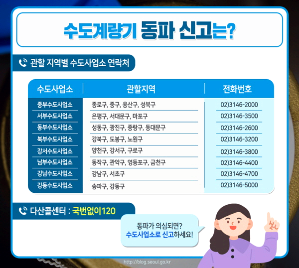 수도계량기 동파신고