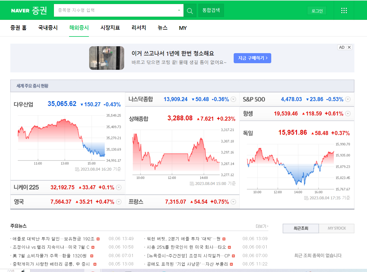 네이버증권 해외증시