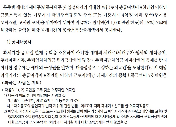 연말정산 월세 세액공제