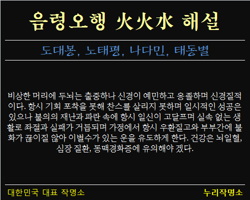 음령오행-화화수_해설