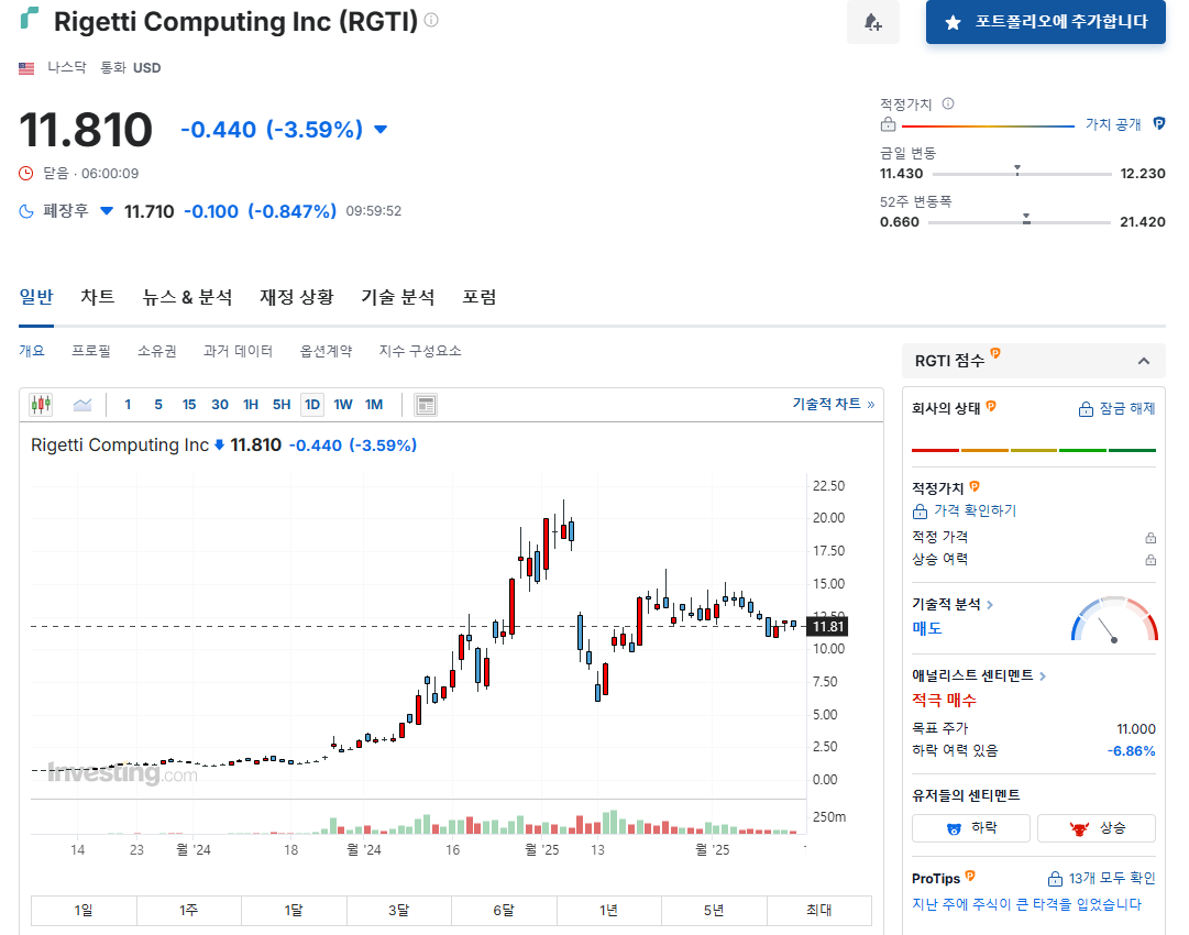 미국 양자컴퓨터 관련주