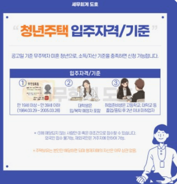 2025년 LH 청년 매입임대주택 신청