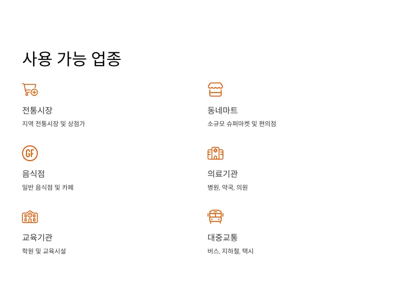 2차-민생지원금6_