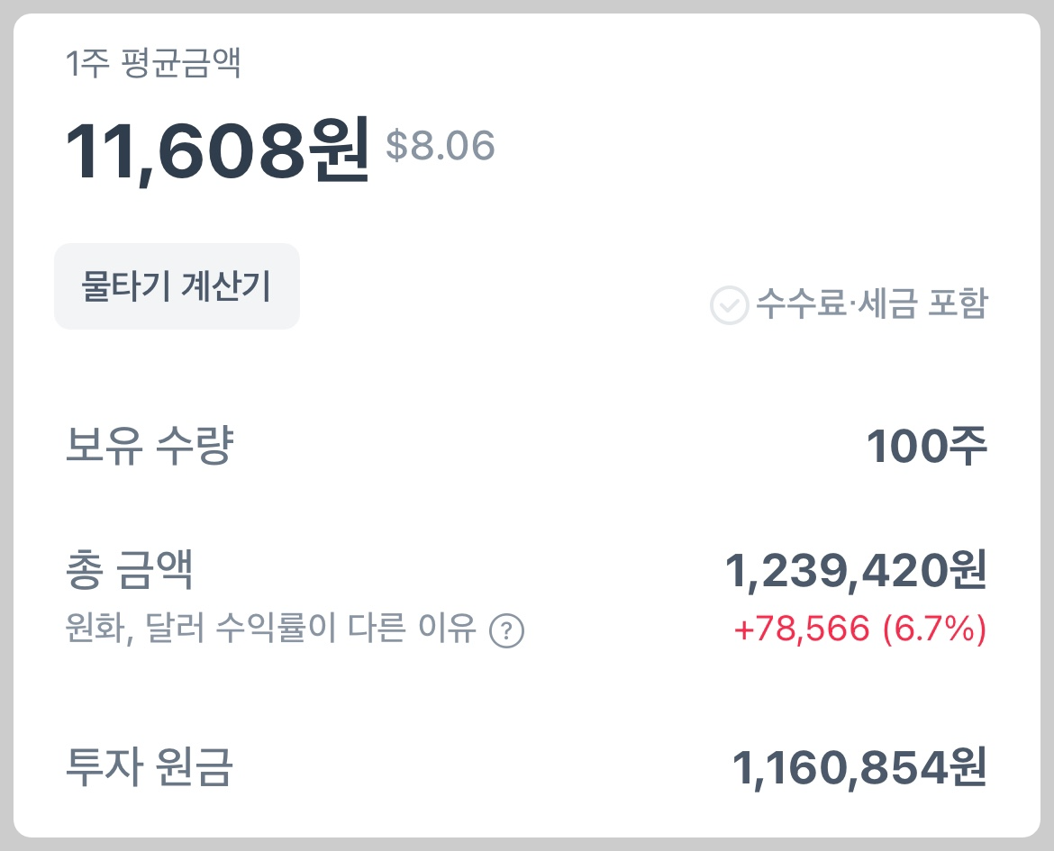 평단 8.06$ 100주 입니다. cony 배당 후 6.7% 배당 받고도 올랐습니다.