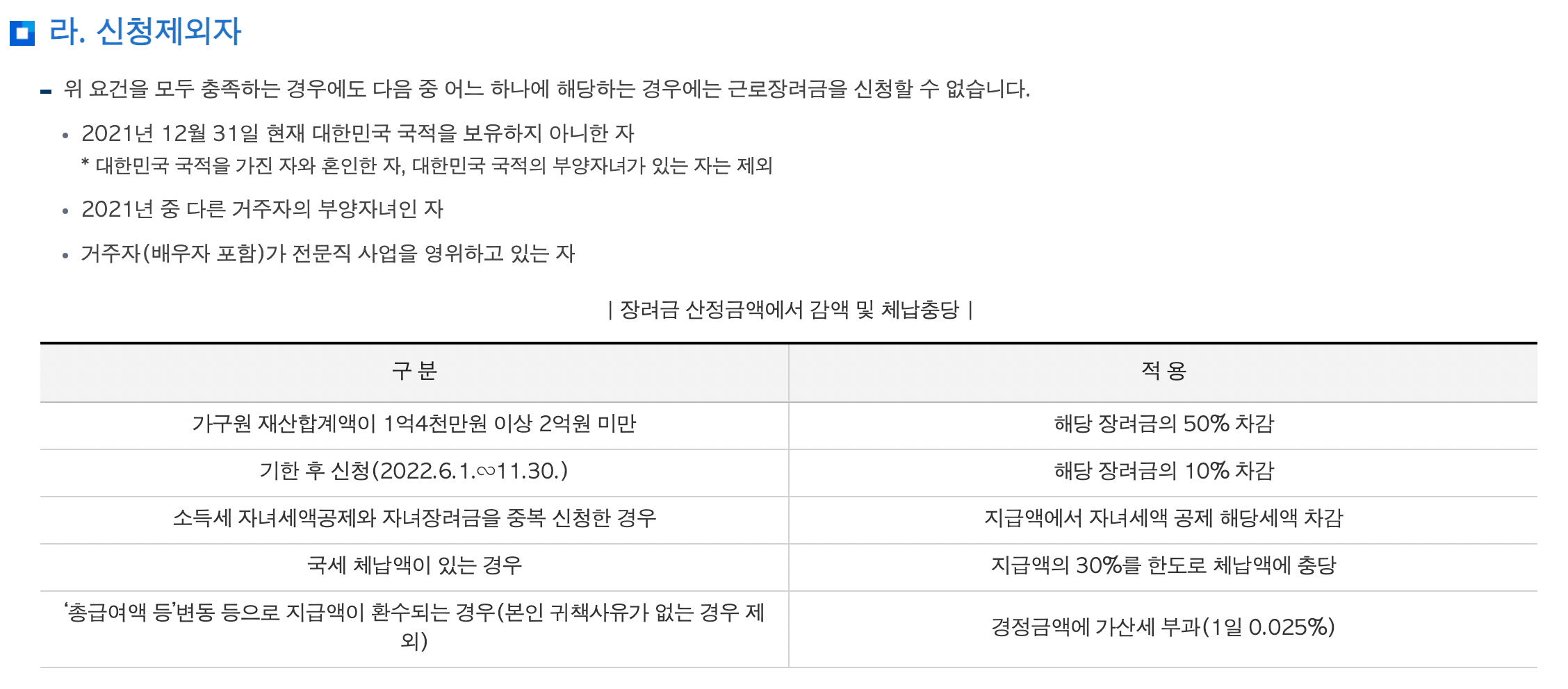 2023 근로장려금