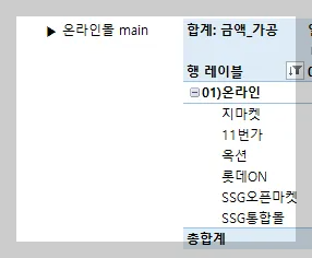 피벗테이블 만드는 법