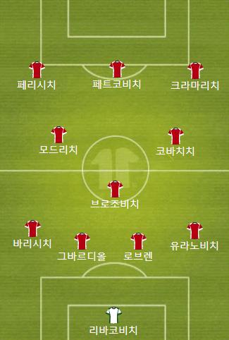 월드컵 4강 프리뷰