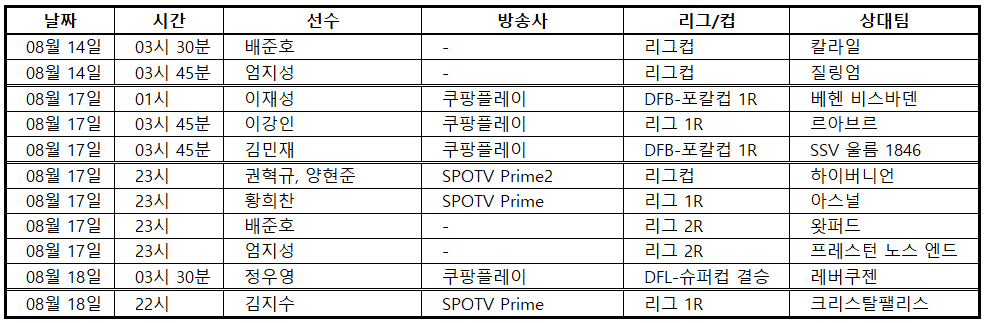배준호,권혁규,양현준,김지수,황희찬,손흥민,정우영,이재성,김민재,이강인,엄지성,주말 축구 중계, 스포츠, 축구, 프리미어리그, 분데스리가, 리그앙, 스코트랜드, 주말축구중계