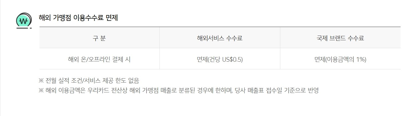 위비트래블 체크카드