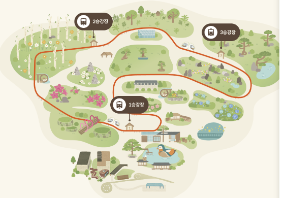 모노레일 3구간