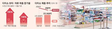 다이소 재고조회 