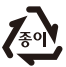 재활용품 분리배출요령