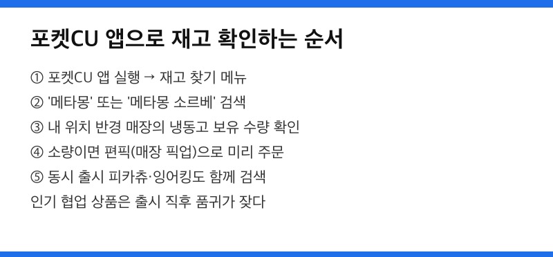 포켓CU 앱 재고 확인 순서