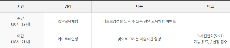 구리유채꽃체험프로그램표
