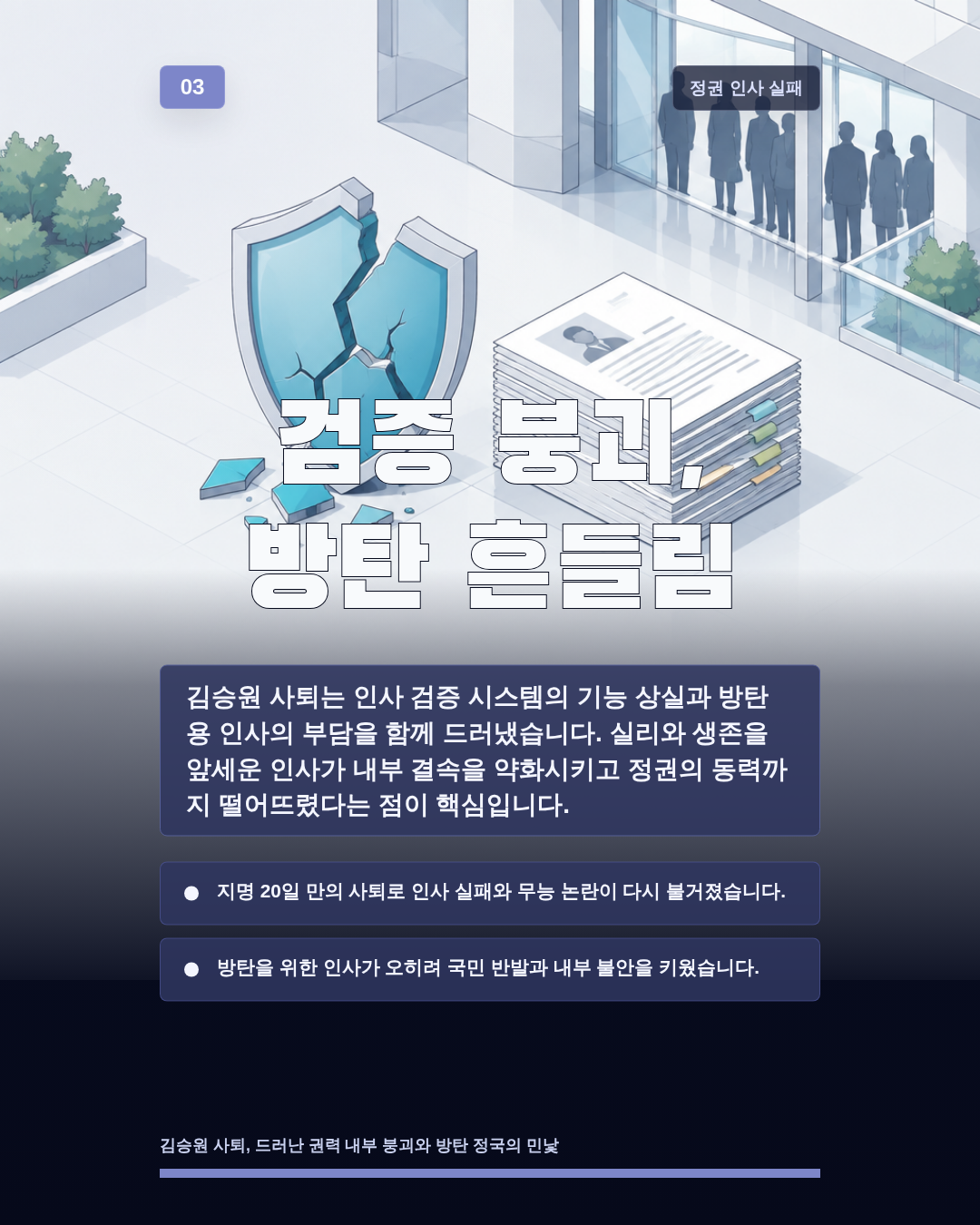 검증 붕괴, 방탄 흔들림