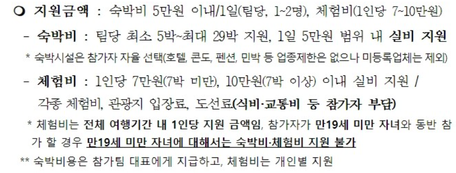 지자체 여행 지원금 총정리