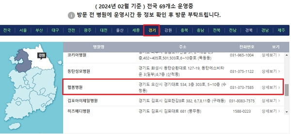 경기도 달빛어린이병원 위치 및 전화번호