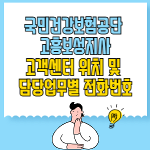 국민건강보험공단 고흥보성지사 고객센터 위치 및 담당업무별 전화번호