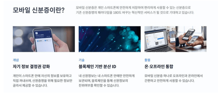 모바일 주민등록증 신분증 발급방법 수수료 분실 재발급 총정리