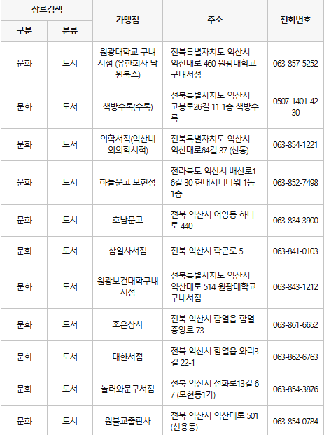 익산 문화누리카드 사용처