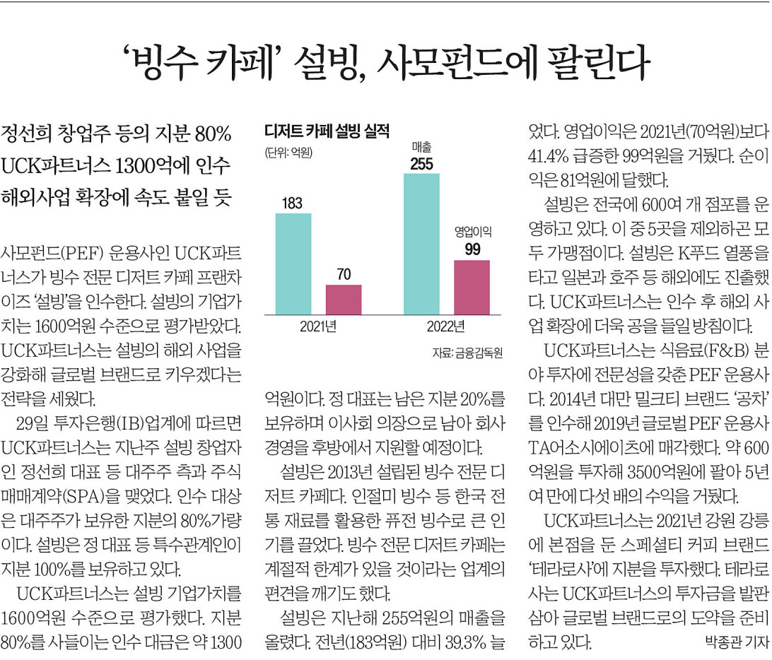 빙수 카페 설빙 사모펀드에 팔린다