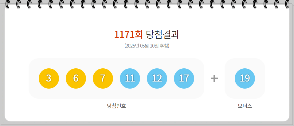 1171회 로또 당첨번호 당첨지역