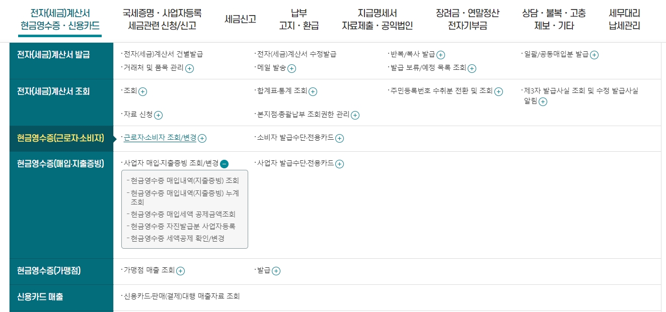홈택스에서 제공하는 다양한 혜택과 기능을 종합적으로 살펴보는 모습