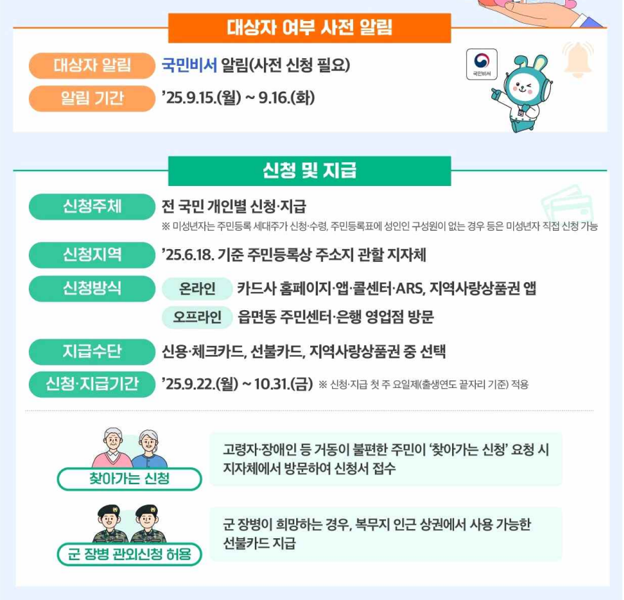 행정안전부 브리핑 자료