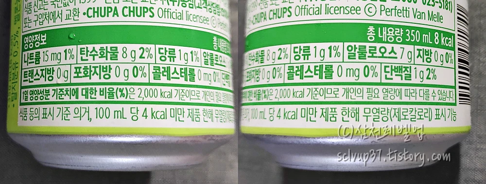 멜론 맛 영양정보