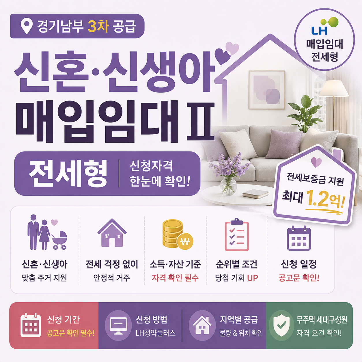 경기남부 신혼신생아 매입임대주택Ⅱ 전세형 안내 이미지