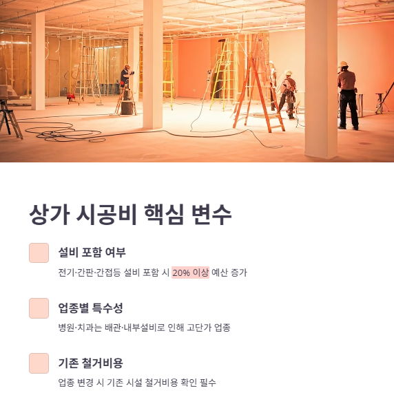 청라 상가 인테리어 시공 비용 범위