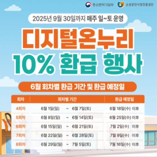 모바일 온누리상품권 사용처