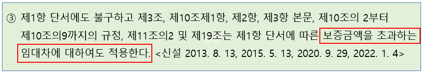 상가임대차보호법