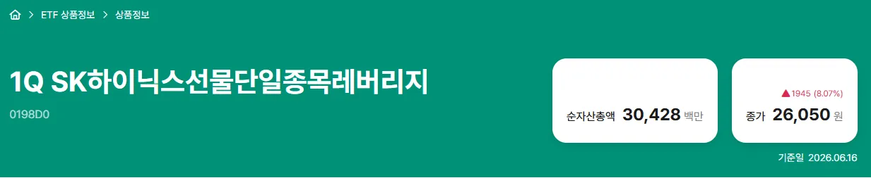 IQ SK하이닉스선물단일종목레버리지