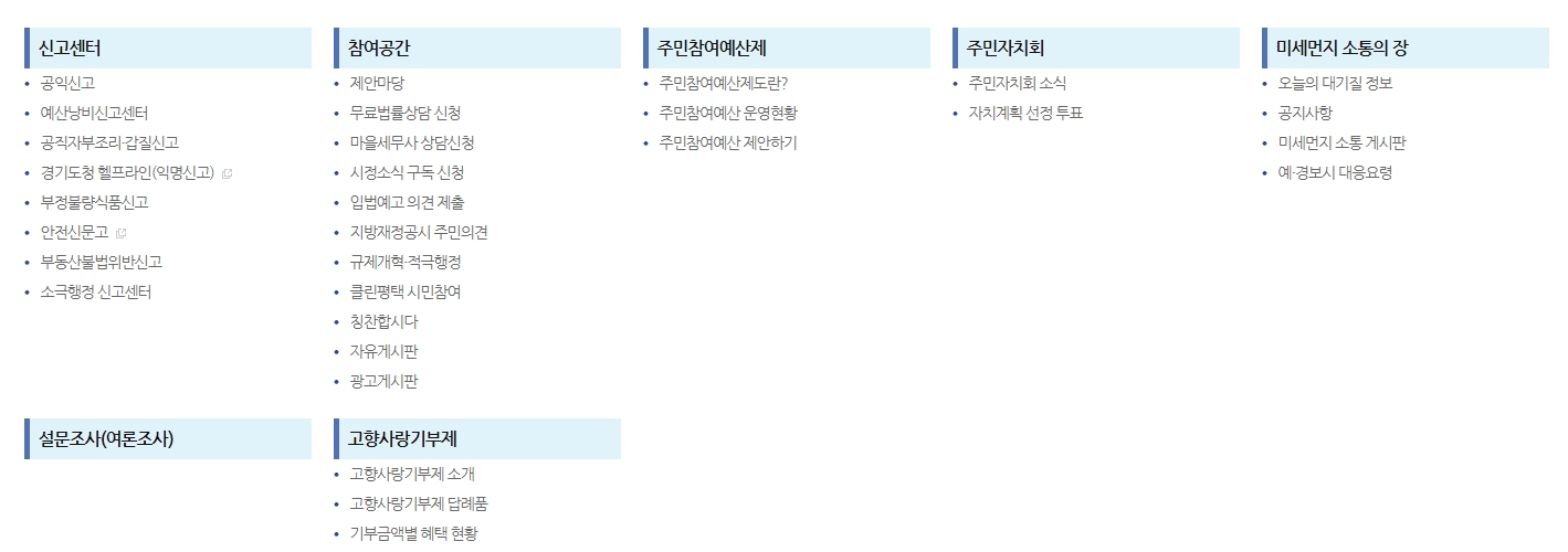 재정 운영 상황과 예산서 공개 자료실