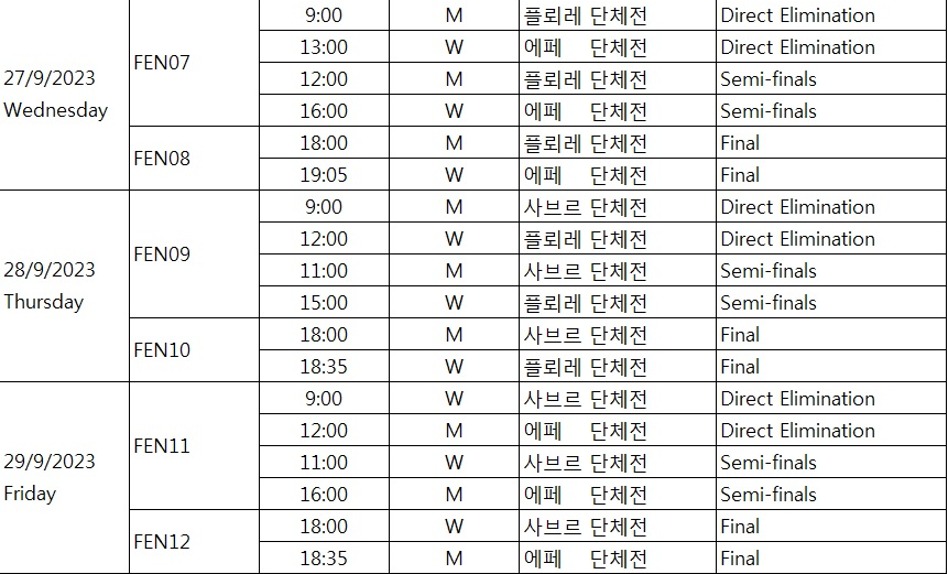 항저우 아시안 게임 펜싱 게임 일정