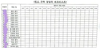 집안 청소 체크리스트 순서 표 주기 한 번에 정리_2