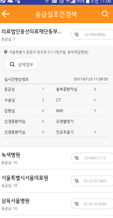 연휴 명절 약국 병원 찾는 방법