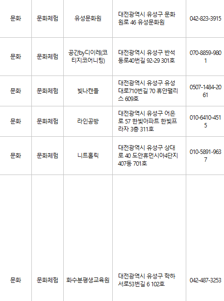 대전 유성구 문화누리카드 사용처