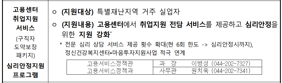 심리 안정 프로그램