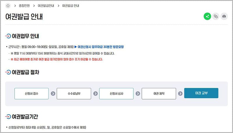 여권 발급 안내