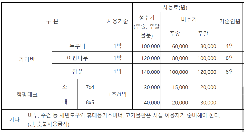 비슬산 자연휴양림