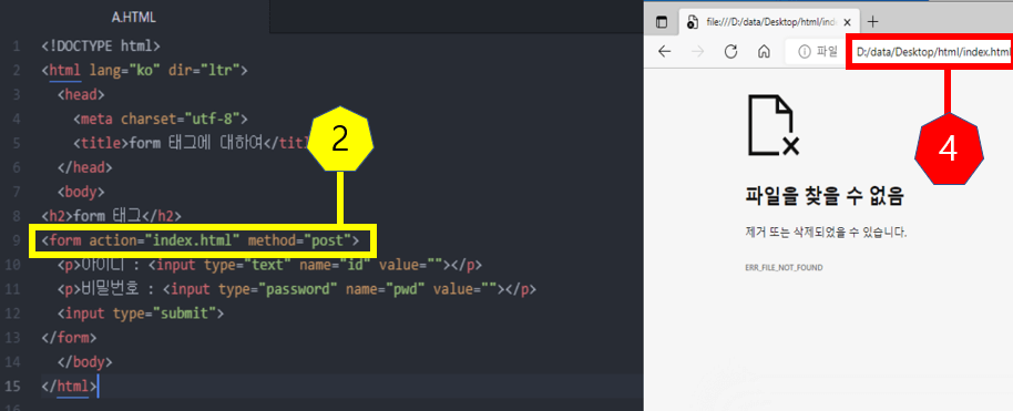 form method post 적용 html