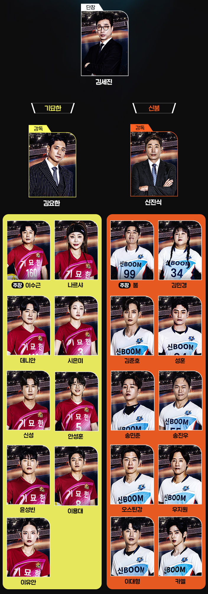 [배구 예능] 스파이크워 출연진 - 기묘한 팀, 신붐 팀