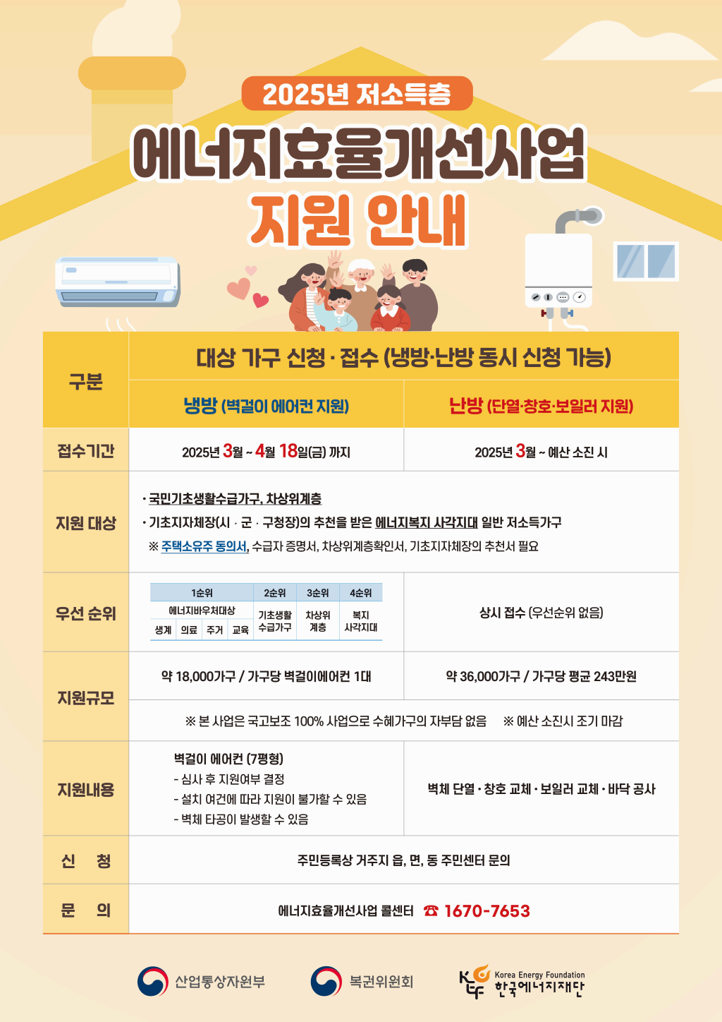 인포그래픽