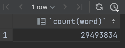 [쿠링] 검색 쿼리에 Full Text Index 적용하기 - 2. Full Text Index 적용하기 - 2 - 5) Index가 생성된 단어 확인하기