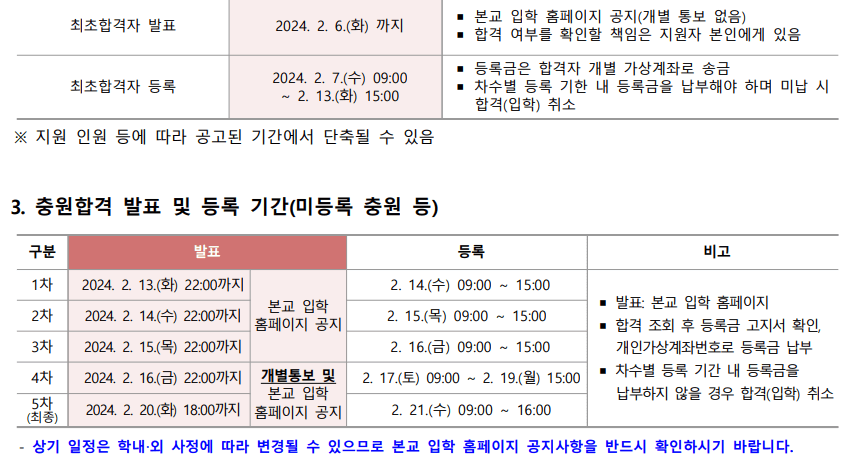 2024인천대 정시 합격자 발표일정