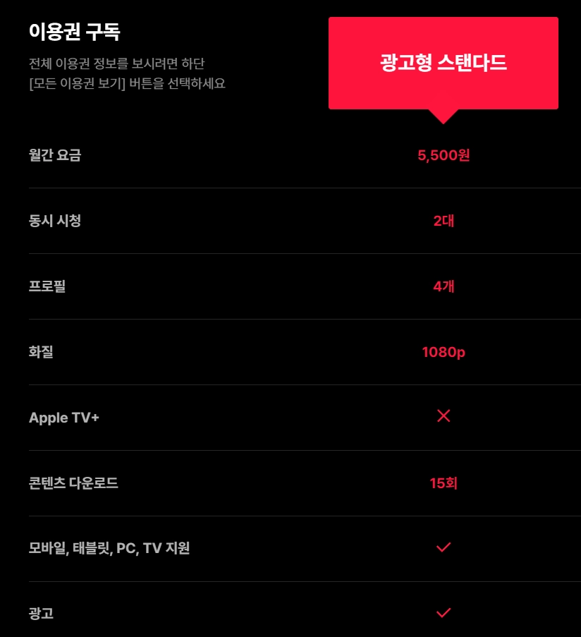 티빙-광고형-스탠다드-요금제-가격-특징
