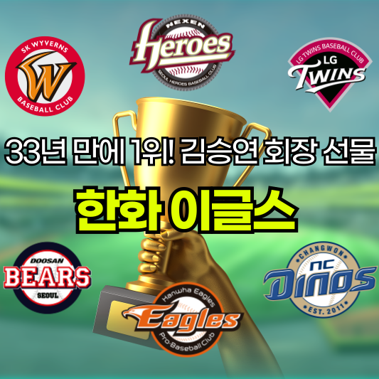 한화이글스 김승연 회장