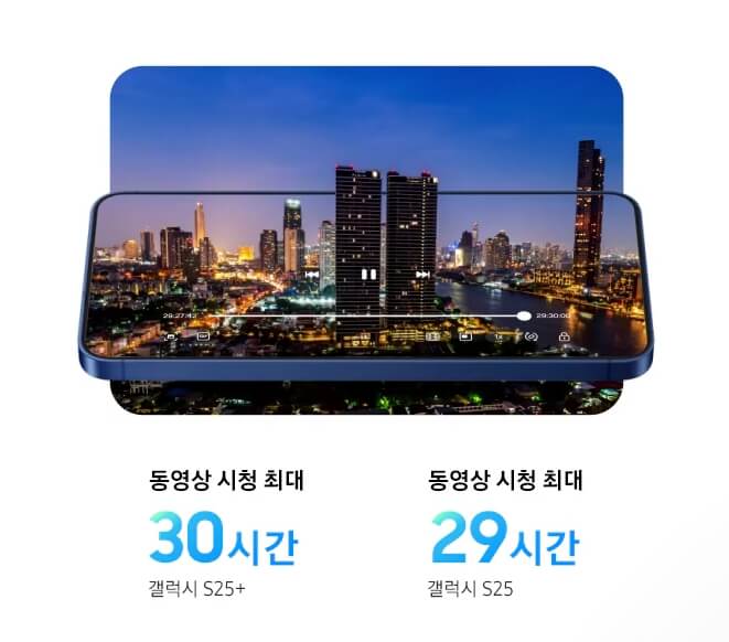갤럭시 S25 시리즈 장단점